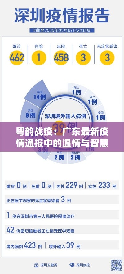 联系方式 第377页