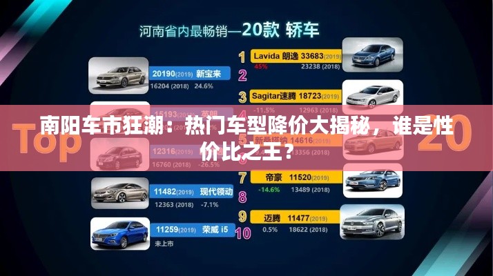南阳车市狂潮：热门车型降价大揭秘，谁是性价比之王？
