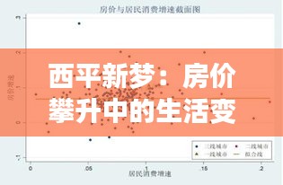 西平新梦：房价攀升中的生活变奏曲