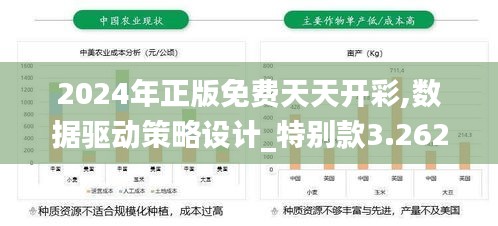 2024年正版免费天天开彩,数据驱动策略设计_特别款3.262