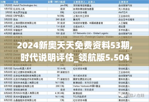 2024新奥天天免费资料53期,时代说明评估_领航版5.504