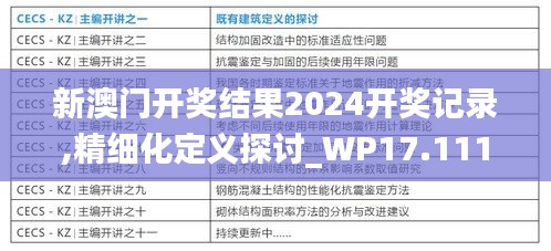 新澳门开奖结果2024开奖记录,精细化定义探讨_WP17.111