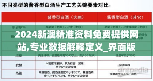 2024新澳精准资料免费提供网站,专业数据解释定义_界面版7.476