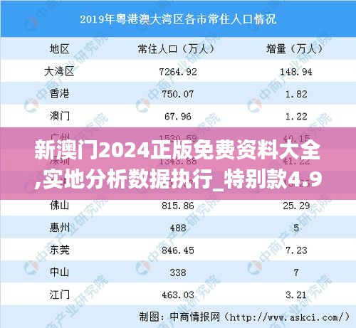 新澳门2024正版免费资料大全,实地分析数据执行_特别款4.953