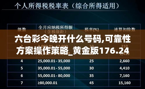 六台彩今晚开什么号码,可靠性方案操作策略_黄金版176.247-5