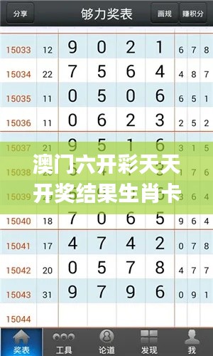 沉灶生蛙 第5页