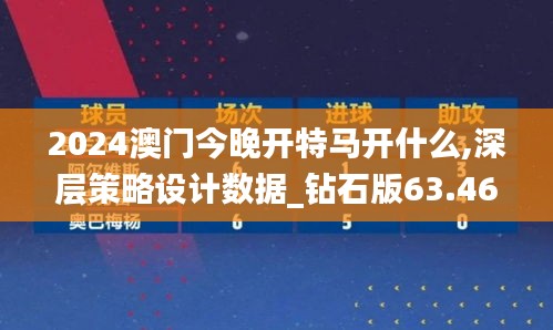 2024澳门今晚开特马开什么,深层策略设计数据_钻石版63.462-2