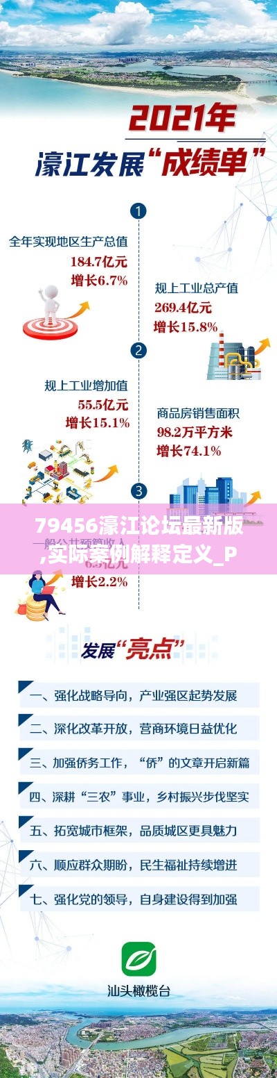79456濠江论坛最新版,实际案例解释定义_PalmOS129.896-9