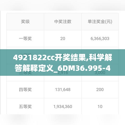 4921822cc开奖结果,科学解答解释定义_6DM36.995-4