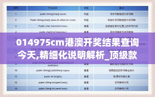 014975cm港澳开奖结果查询今天,精细化说明解析_顶级款3.762-2