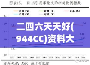 二四六天天好(944CC)资料大全,实地验证数据策略_M版97.294-4