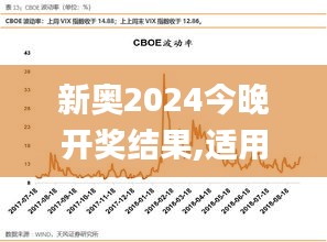新奥2024今晚开奖结果,适用实施策略_DP54.561-7