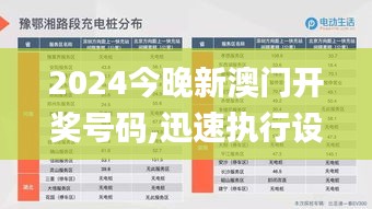 2024今晚新澳门开奖号码,迅速执行设计计划_10DM18.875