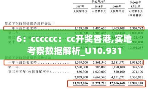 6：cccccc：cc开奖香港,实地考察数据解析_U10.931