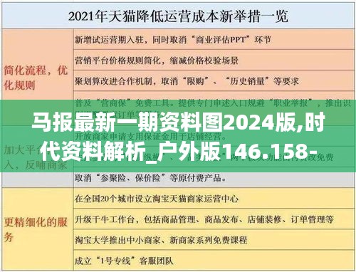 马报最新一期资料图2024版,时代资料解析_户外版146.158-8