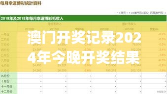 澳门开奖记录2024年今晚开奖结果,实地考察数据解析_Advanced30.483-3