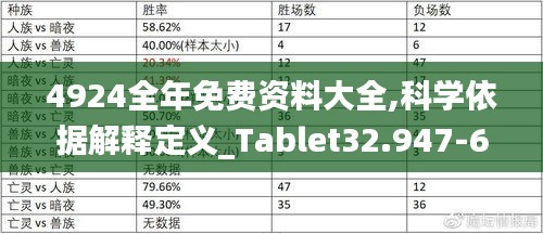 4924全年免费资料大全,科学依据解释定义_Tablet32.947-6