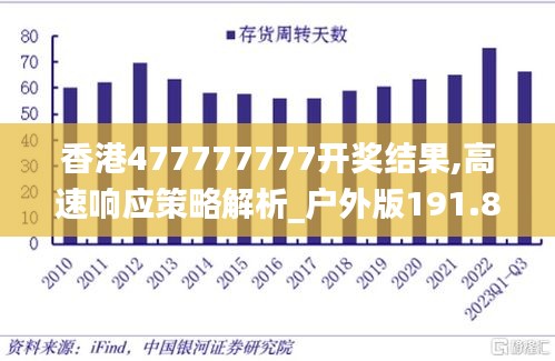 香港477777777开奖结果,高速响应策略解析_户外版191.804-5