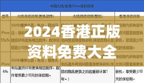2024香港正版资料免费大全精准,定性解答解释定义_精英款32.206-2