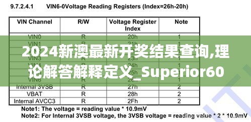 2024新澳最新开奖结果查询,理论解答解释定义_Superior60.920-4