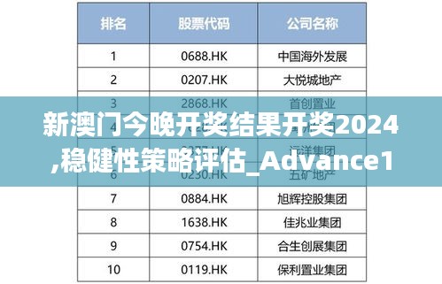 新澳门今晚开奖结果开奖2024,稳健性策略评估_Advance112.938-4