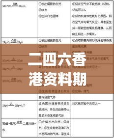 二四六香港资料期期难,全面设计执行策略_X版69.694-7