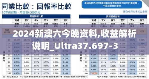 2024新澳六今晚资料,收益解析说明_Ultra37.697-3