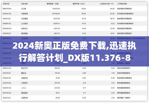 2024新奥正版免费下载,迅速执行解答计划_DX版11.376-8