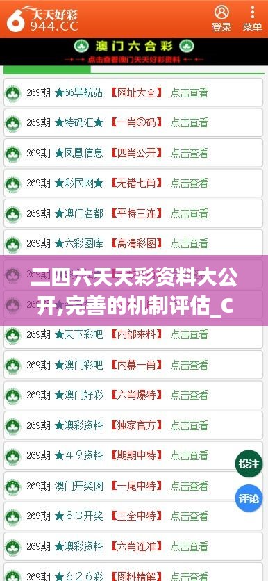 二四六天天彩资料大公开,完善的机制评估_Console11.580-7