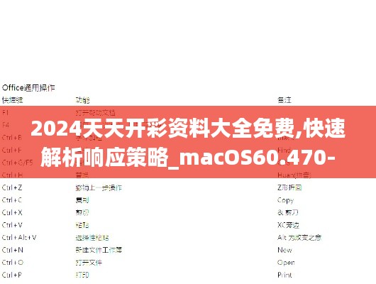 2024天天开彩资料大全免费,快速解析响应策略_macOS60.470-6