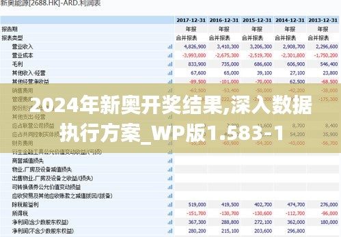 2024年新奥开奖结果,深入数据执行方案_WP版1.583-1
