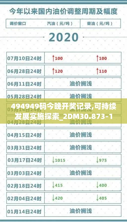 494949码今晚开奖记录,可持续发展实施探索_2DM30.873-1