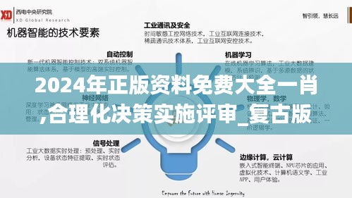 2024年正版资料免费大全一肖,合理化决策实施评审_复古版57.524-4