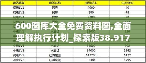 600图库大全免费资料图,全面理解执行计划_探索版38.917-7