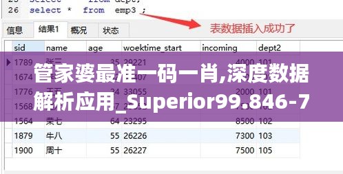 管家婆最准一码一肖,深度数据解析应用_Superior99.846-7