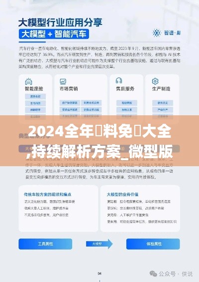 2024全年資料免費大全,持续解析方案_微型版75.549-5