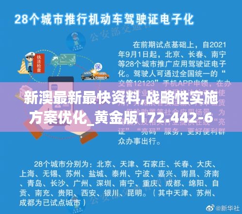 新澳最新最快资料,战略性实施方案优化_黄金版172.442-6