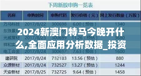 2024新澳门特马今晚开什么,全面应用分析数据_投资版62.682-5