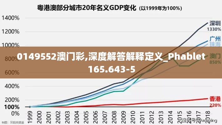 0149552澳门彩,深度解答解释定义_Phablet165.643-5