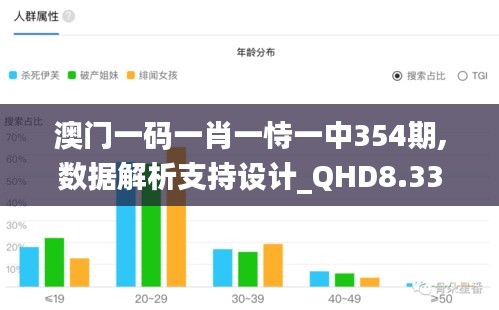 澳门一码一肖一恃一中354期,数据解析支持设计_QHD8.334-1
