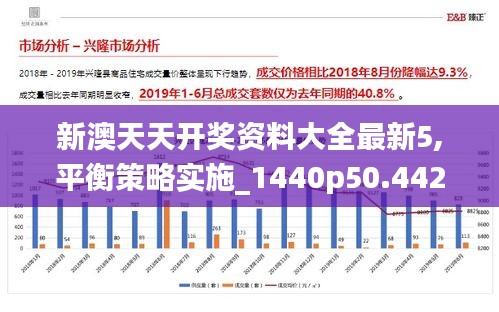 新澳天天开奖资料大全最新5,平衡策略实施_1440p50.442-4