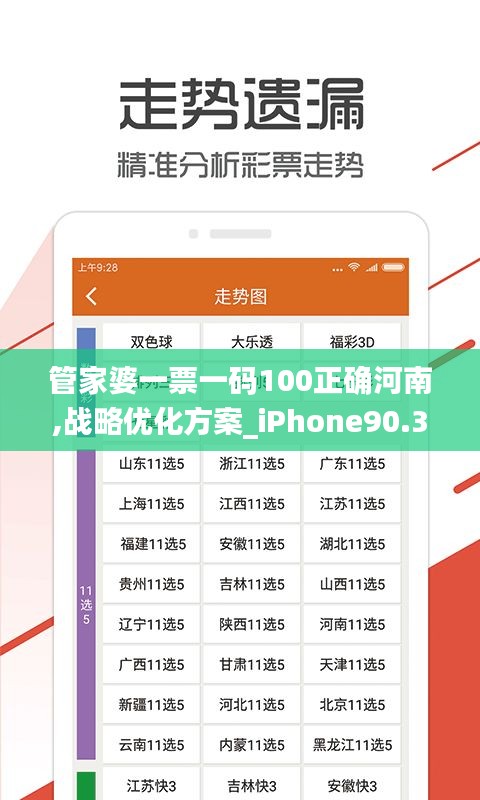 管家婆一票一码100正确河南,战略优化方案_iPhone90.384-4