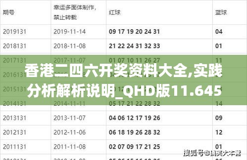 香港二四六开奖资料大全,实践分析解析说明_QHD版11.645-8