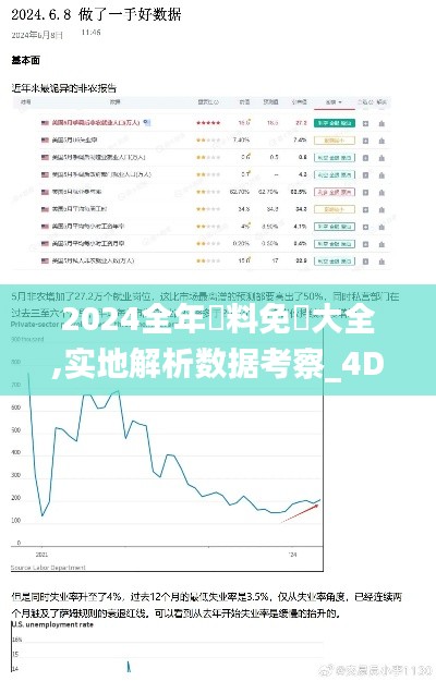 2024全年資料免費大全,实地解析数据考察_4DM175.987-3
