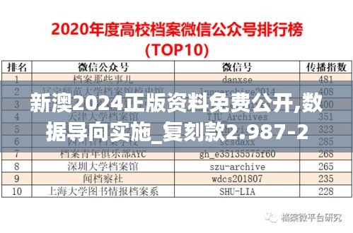 新澳2024正版资料免费公开,数据导向实施_复刻款2.987-2
