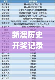 新澳历史开奖记录查询结果,定量分析解释定义_10DM12.292-8