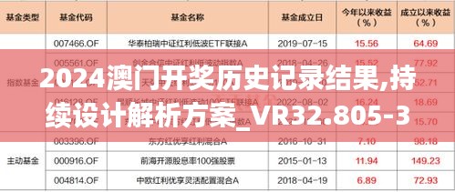 2024澳门开奖历史记录结果,持续设计解析方案_VR32.805-3
