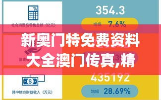新奥门特免费资料大全澳门传真,精细化评估解析_特供版31.890-1