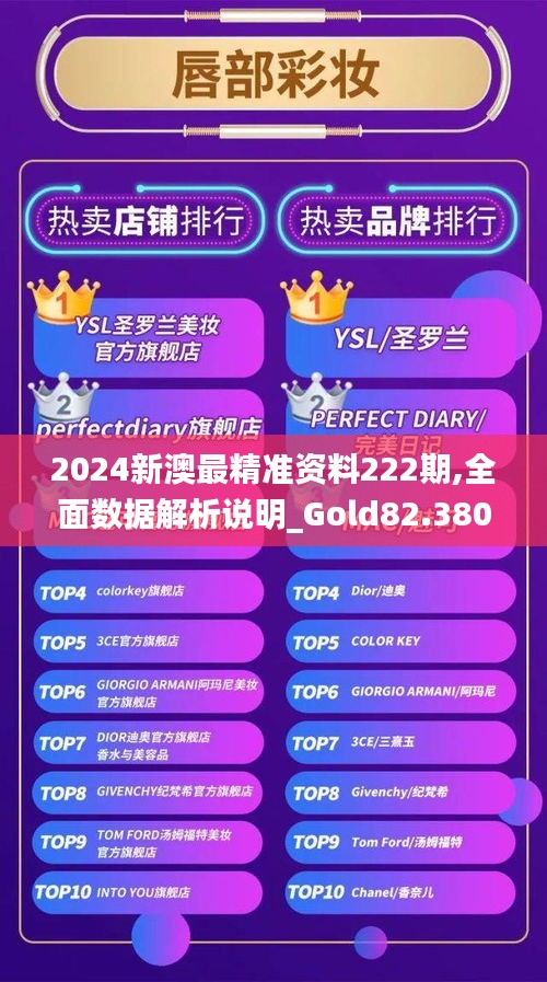 2024新澳最精准资料222期,全面数据解析说明_Gold82.380-3
