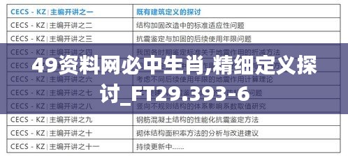 49资料网必中生肖,精细定义探讨_FT29.393-6